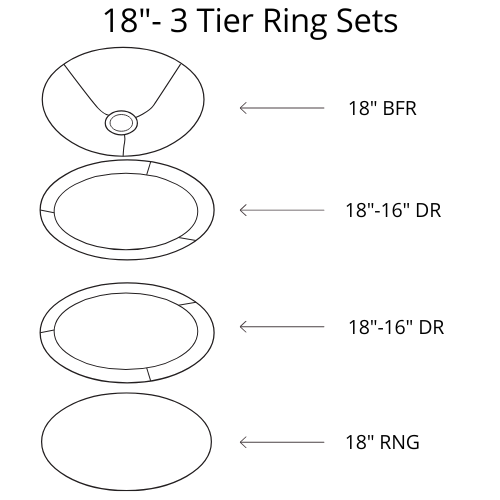 Pendant Shade Frame Sets - 3 Tier