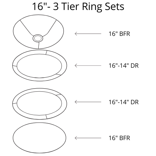 Pendant Shade Frame Sets - 3 Tier