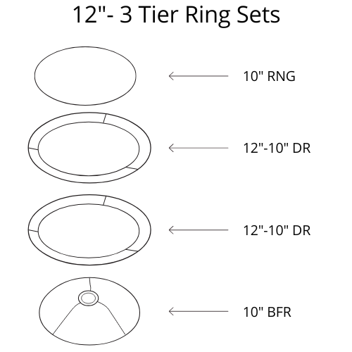 Lamp Shade Frame Sets - 3 Tier