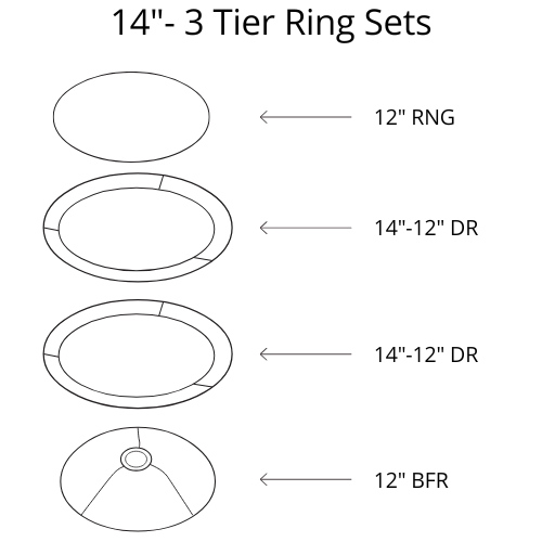 Lamp Shade Frame Sets - 3 Tier