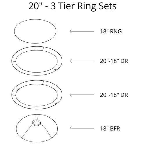 Lamp Shade Frame Sets - 3 Tier