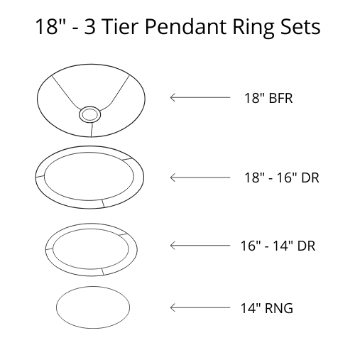 Pendant Shade Frame Sets - 3 Tier