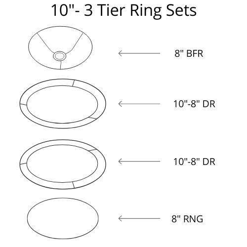 Pendant Shade Frame Sets - 3 Tier