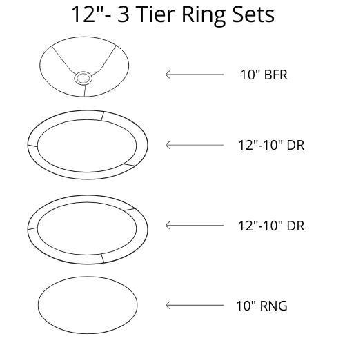 Pendant Shade Frame Sets - 3 Tier