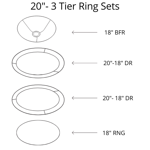 Pendant Shade Frame Sets - 3 Tier