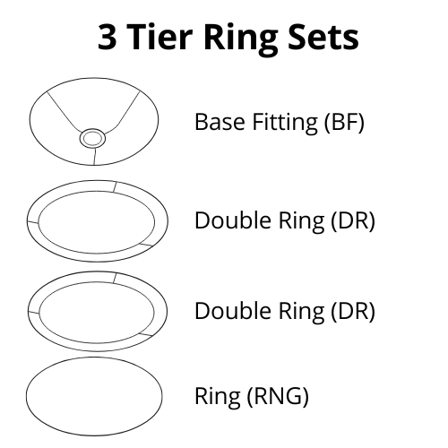 Pendant Shade Frame Sets - 3 Tier